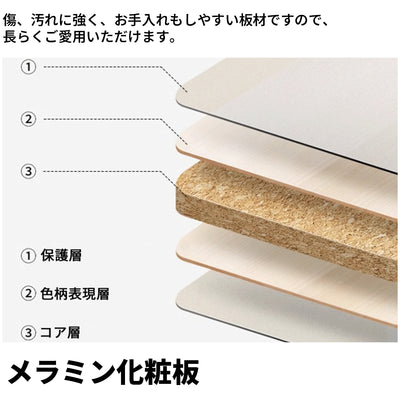 オフィスデスク　事務机　パソコンデスク　書斎机　作業机　執務用デスク　サイドキャビネット　パネル　エッジ加工　ダイヤル錠　カスタマイズ可能　BGZ-S089