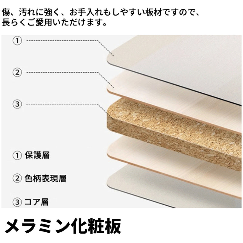 オフィスデスク　事務机　パソコンデスク　書斎机　作業机　執務用デスク　サイドキャビネット　パネル　エッジ加工　ダイヤル錠　カスタマイズ可能　BGZ-S089